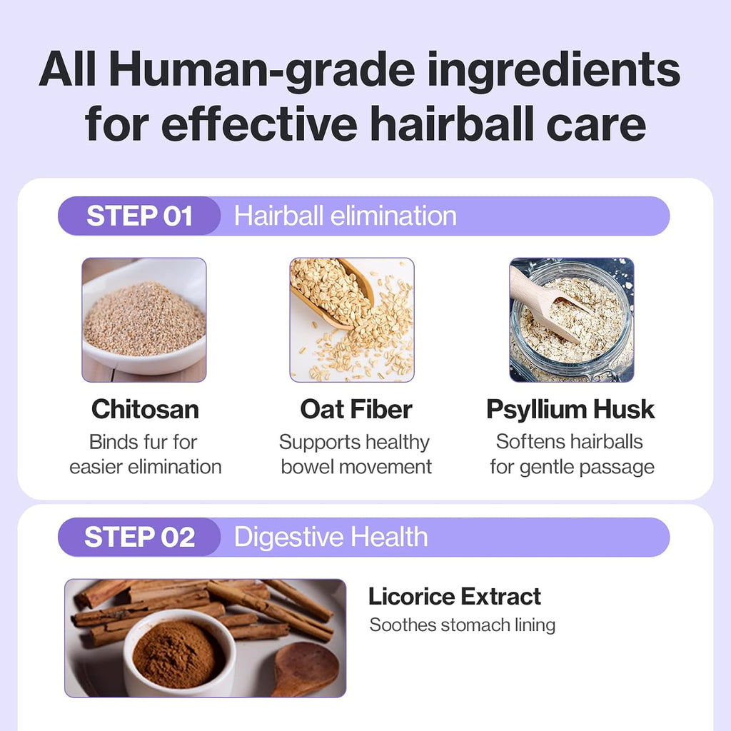 Doctor By 30 count cat hairball treatment box details