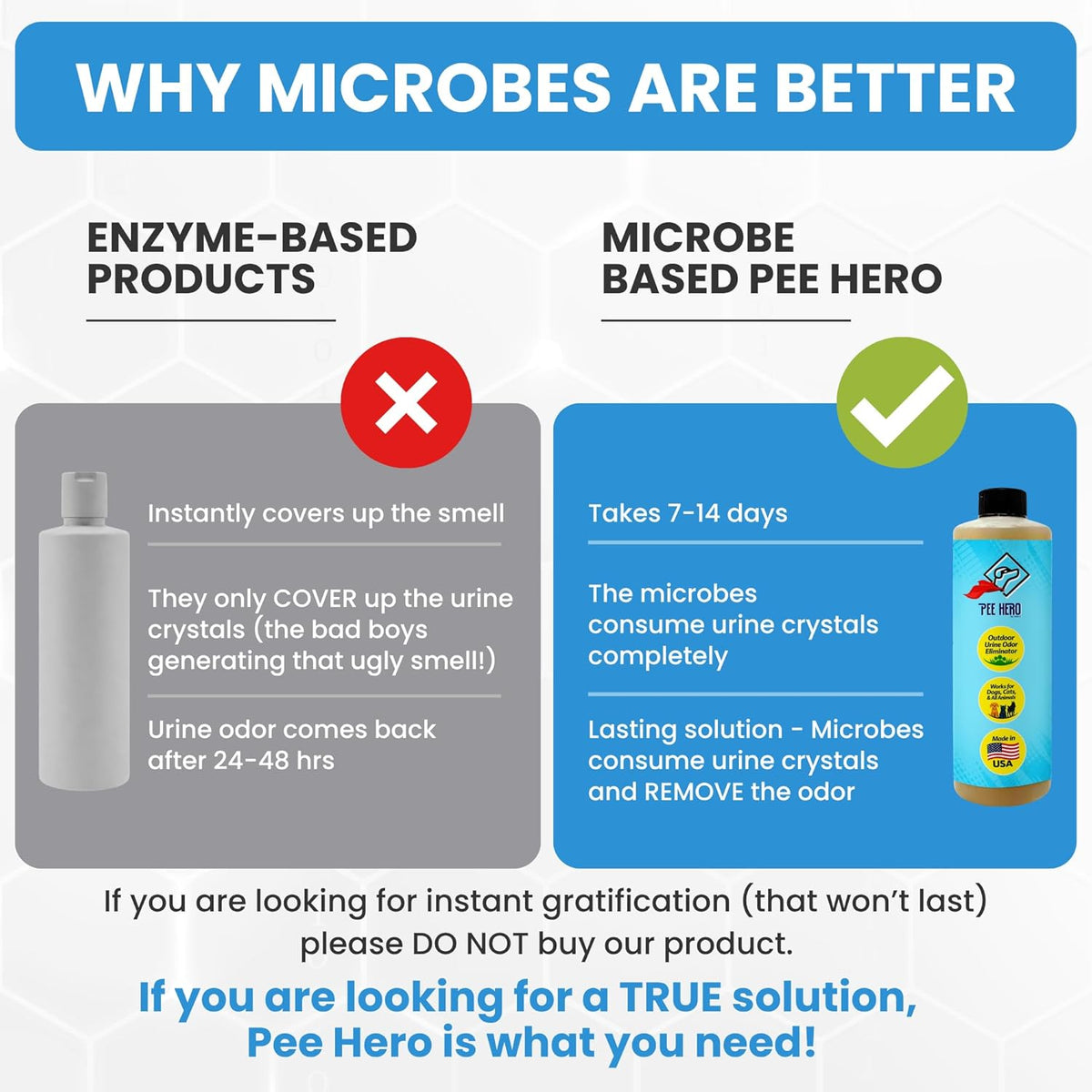 Naturally derived microbe formula pet yard cleaner bottle showing sixteen ounce size.
