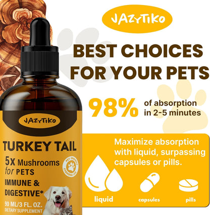 Authentic USA imported Jazytiko veterinary formula pet care supplement packaging bottle.