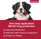 Waterproof flea and tick protection drop application illustration for large dogs
