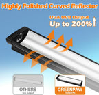 Close up view of the durable plastic housing and built in alloy reflector on the reptile lighting fixture