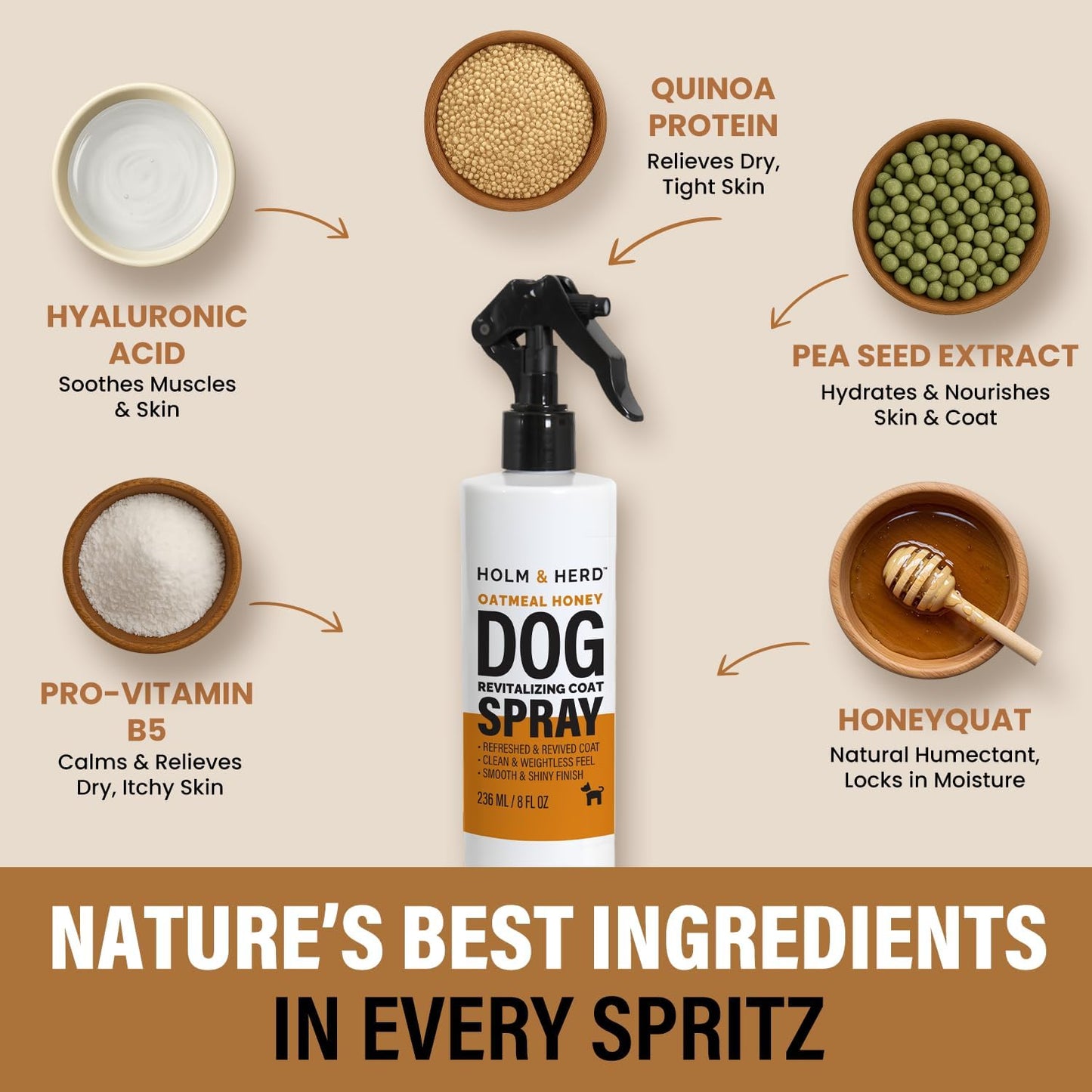 ARKRAY Holm and Herd pet deodorizer application on a clean dog coat