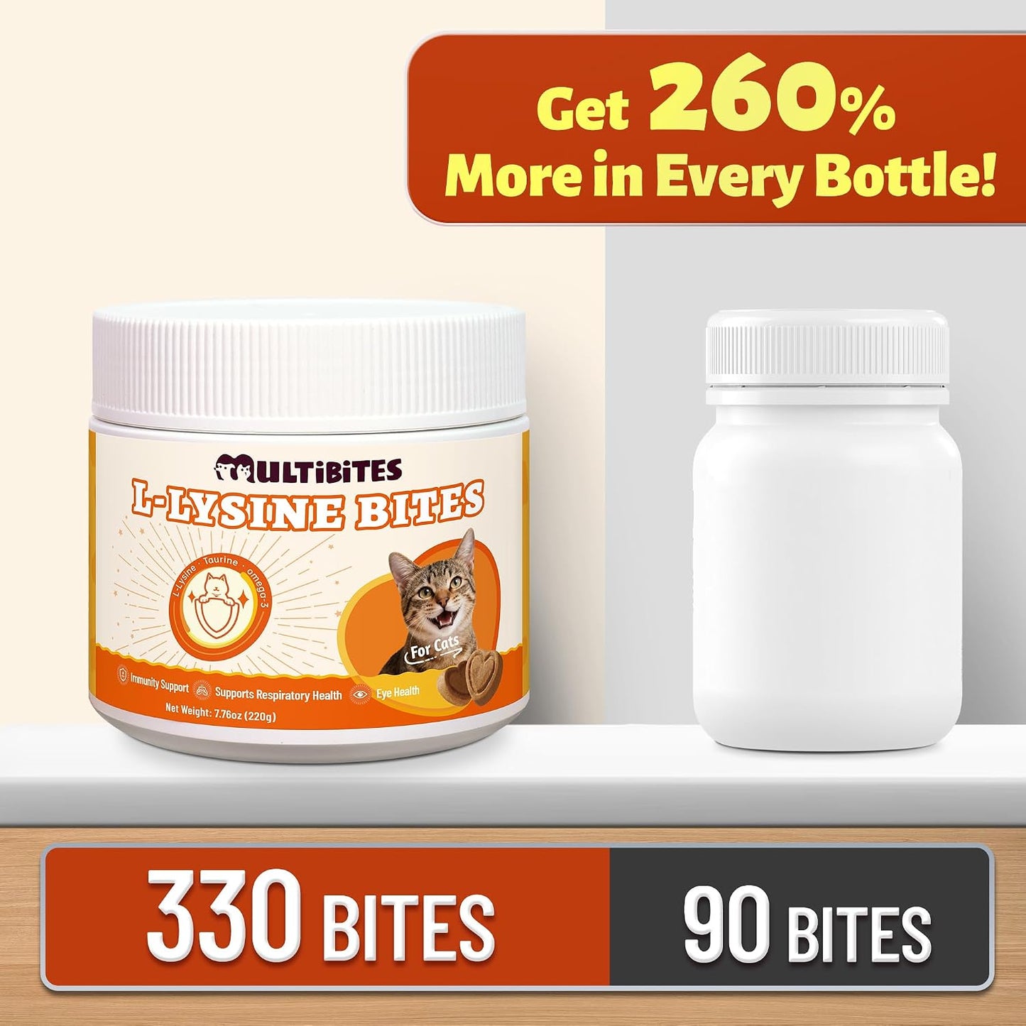 Multibites feline respiratory and eye health supplement container showcasing three hundred and thirty bites.