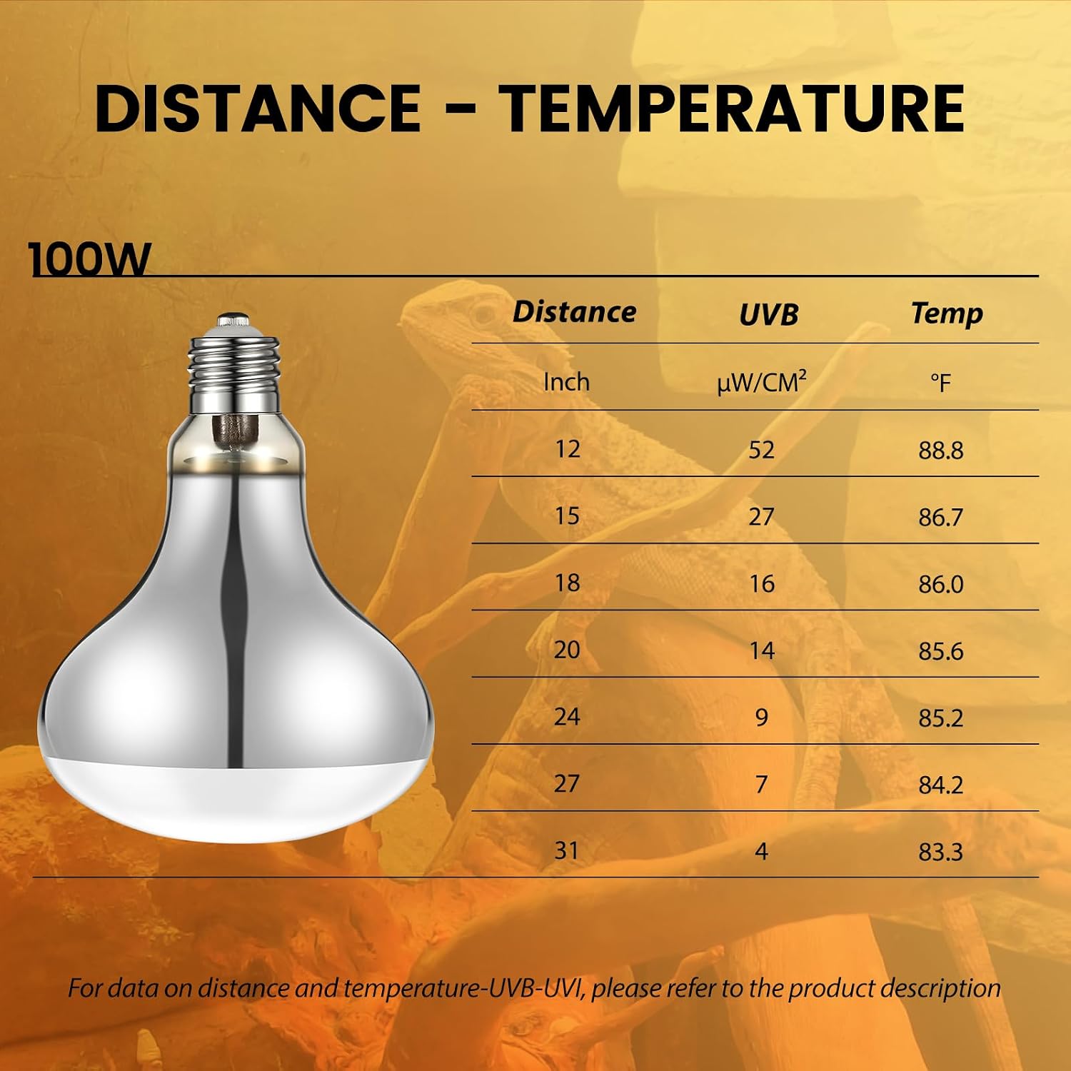 Reptile dual light fixture with ceramic heat emitter bulb installed