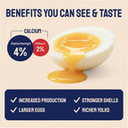 Nutritional label highlighting 40% protein and 4% calcium content