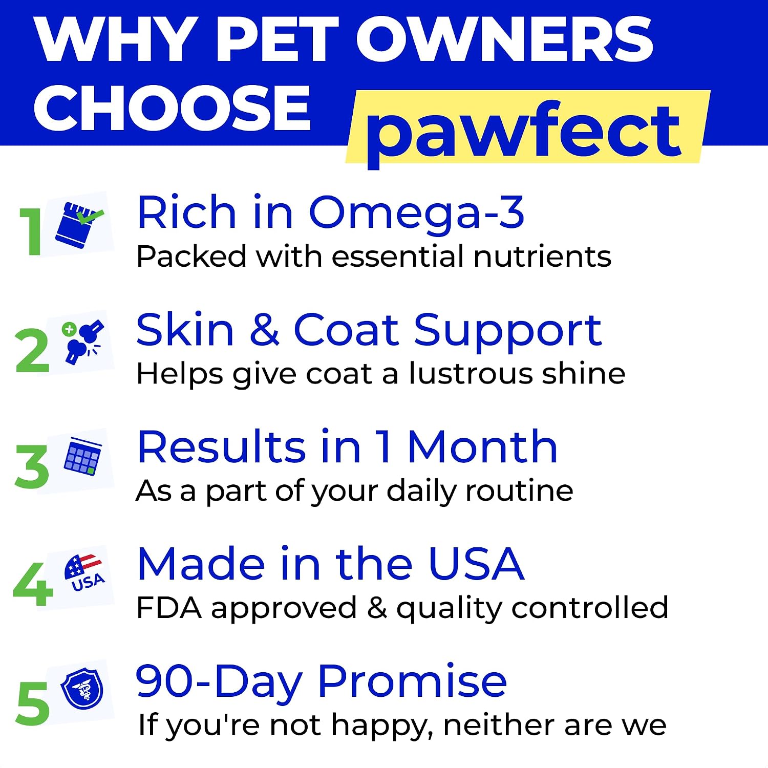 Back label of PAWFECTCHEW pet supplement detailing the dosage guide and active ingredients.