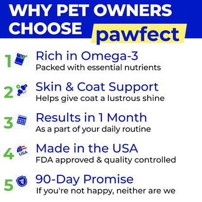 Back label of PAWFECTCHEW pet supplement detailing the dosage guide and active ingredients.