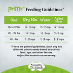 Healthy Dogma USA made pet food bag side profile