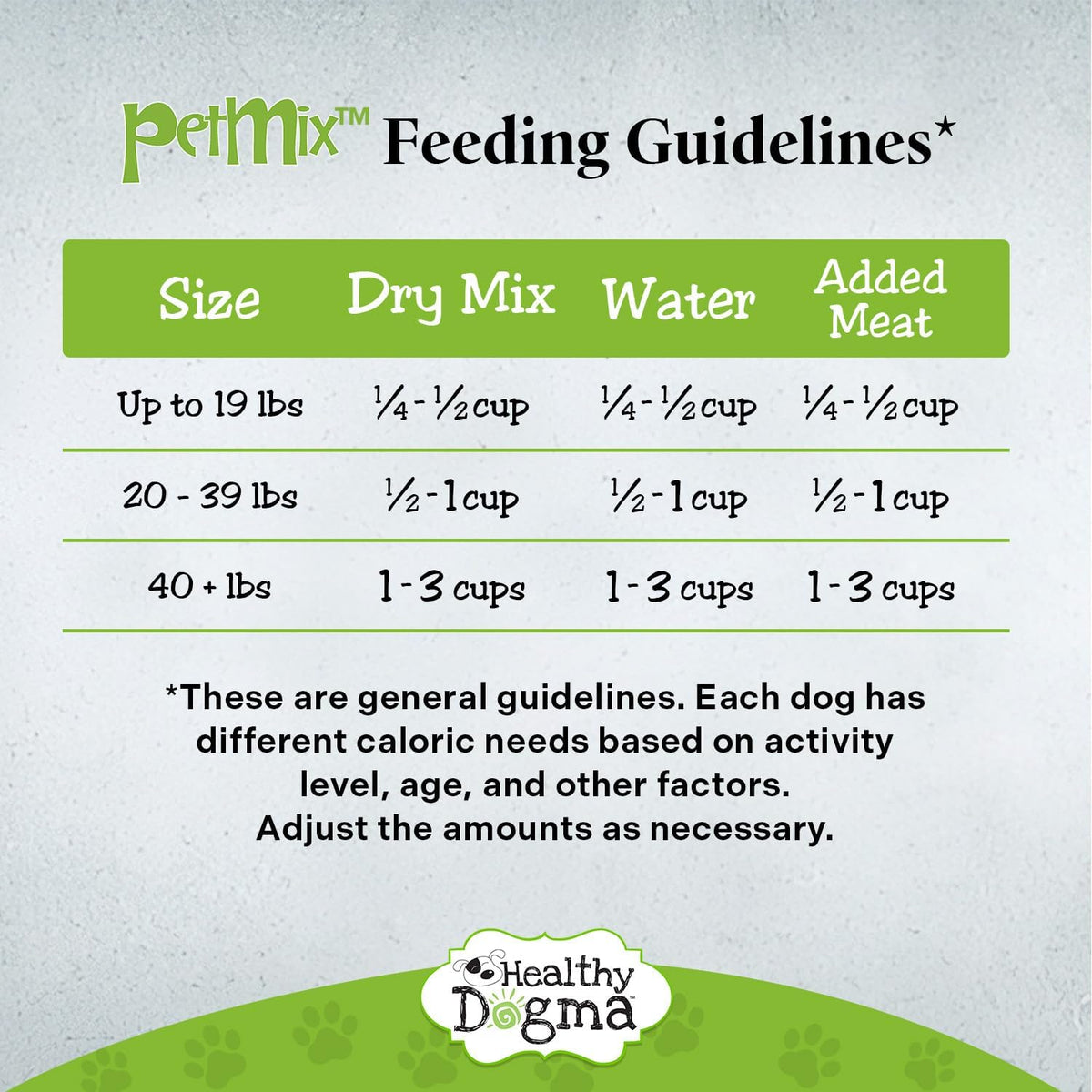 Healthy Dogma USA made pet food bag side profile