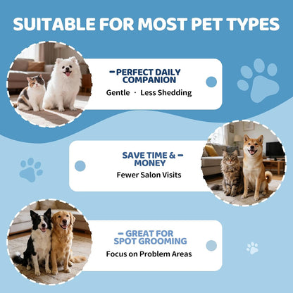 Pet Steam Brush for Dogs & Cats,5-in-1 Self-Cleaning Dog Steam Brush with 3 Swap-in Heads (Grooming, Dematting, Deshedding),Cat Spray Hair Removal Comb,Includes Pet Essence & Storage Bag - Image 9