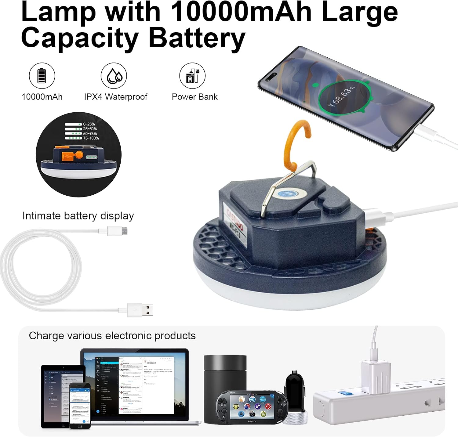 Iodoo 10000mAh portable light illuminating an outdoor campsite with 3000 lumen white floodlight.
