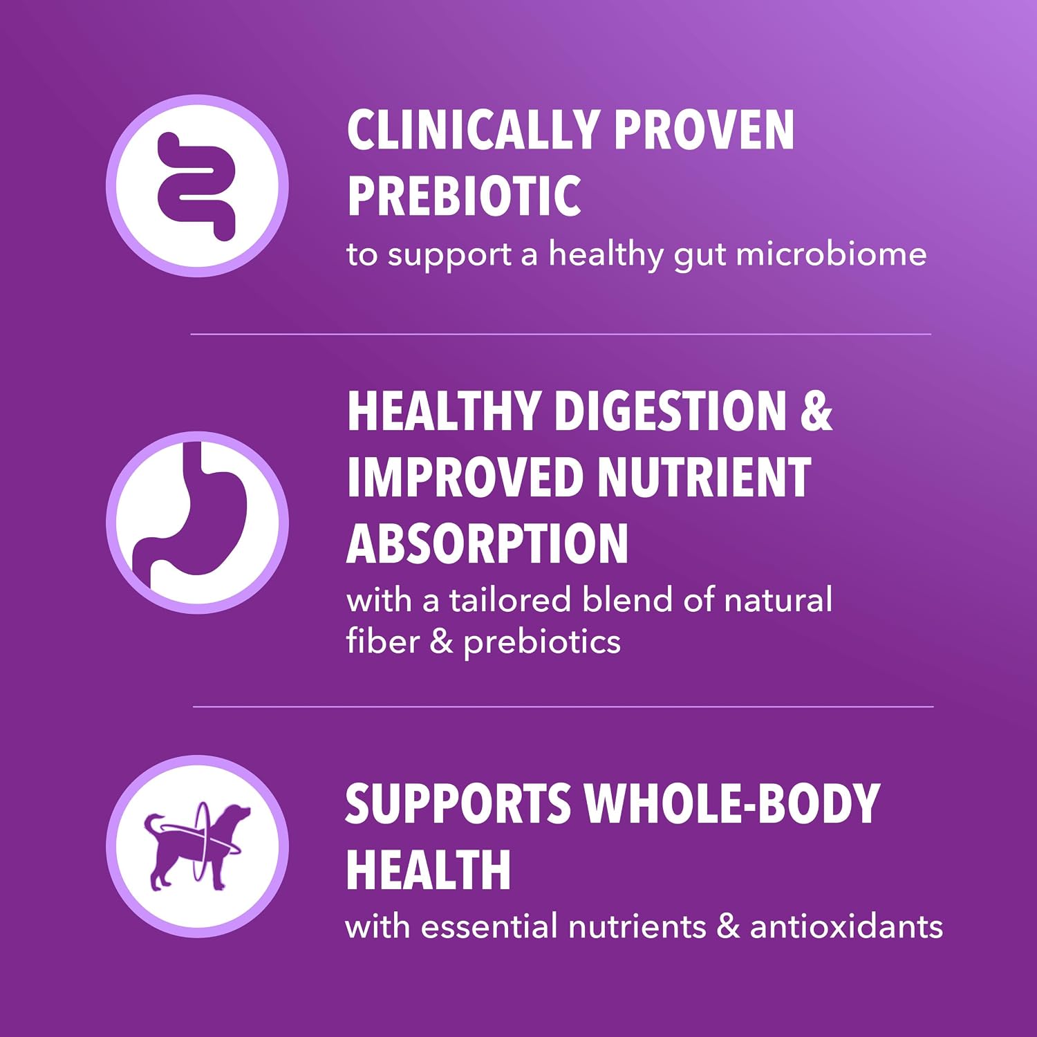 Real farm raised chicken ingredient highlight on IAMS packaging