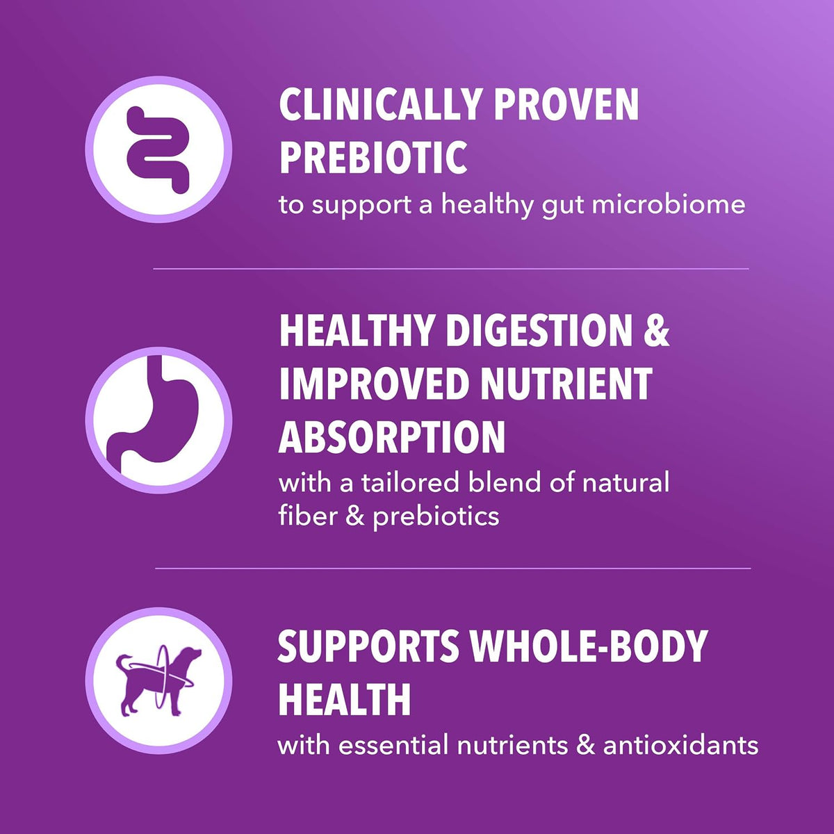 Real farm raised chicken ingredient highlight on IAMS packaging