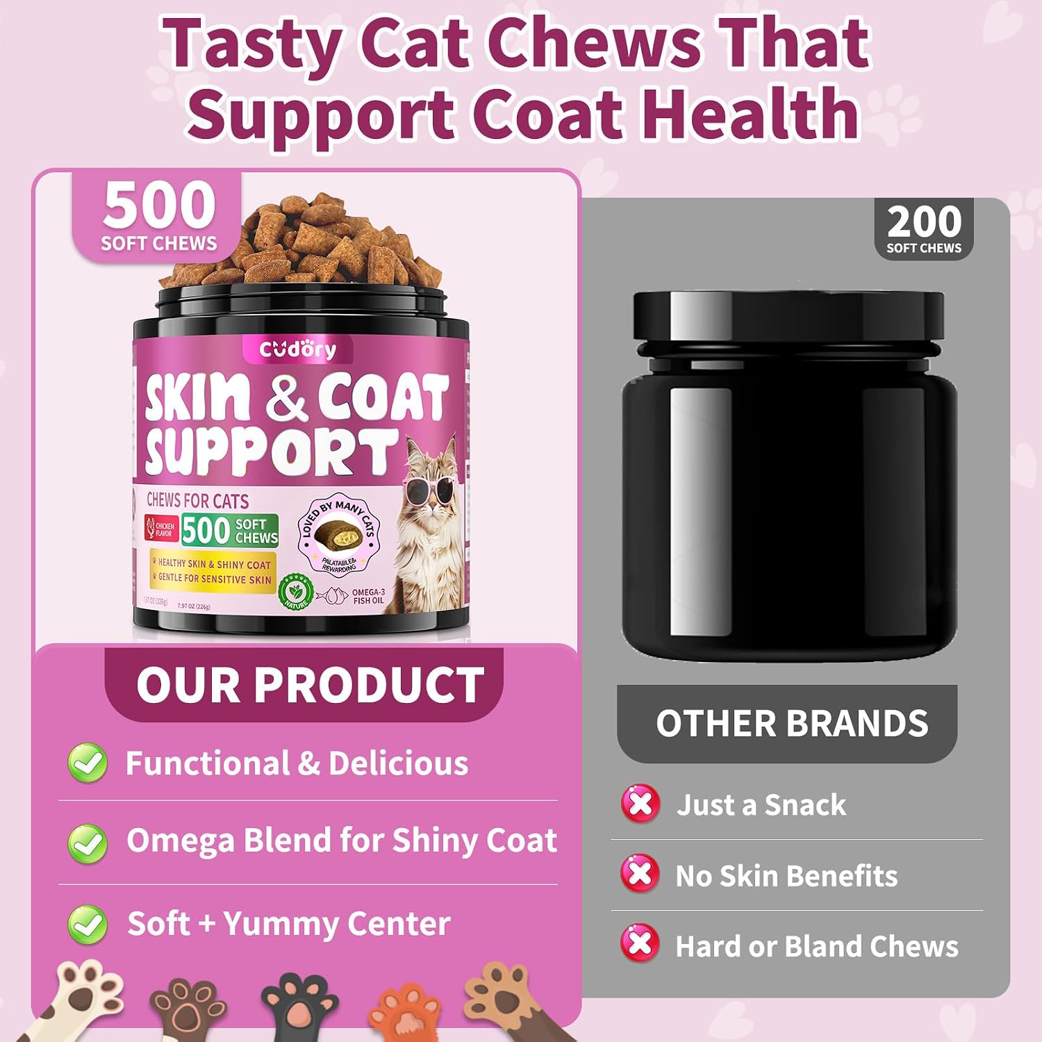 Infographic showing omega three six and nine fatty acid benefits for pet fur shine.