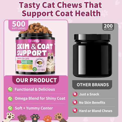 Infographic showing omega three six and nine fatty acid benefits for pet fur shine.