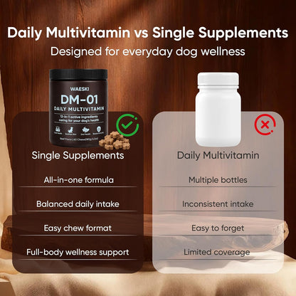 KOVGOCY canine supplement jar showcasing the 12 active ingredients list