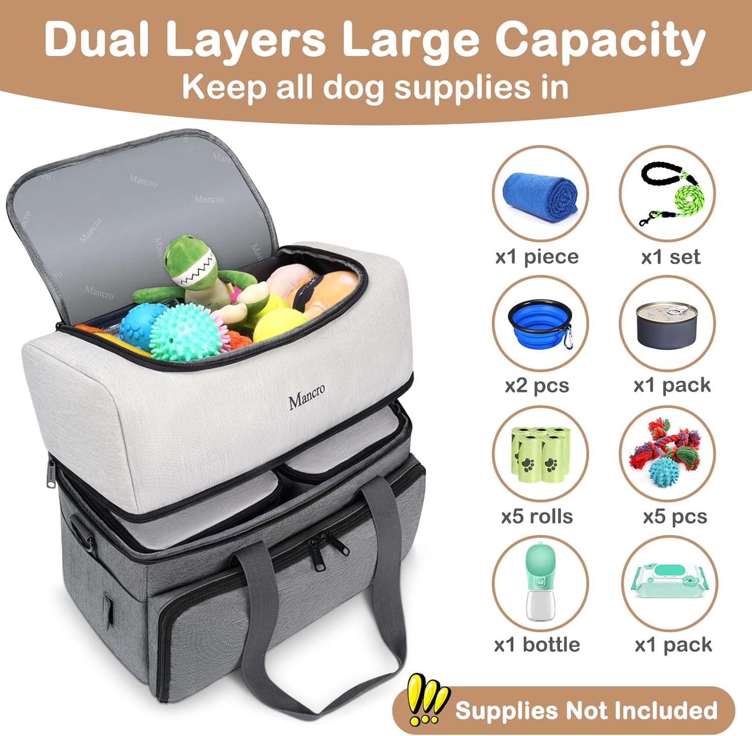 Mancro pet tote organizer showing top and bottom storage compartments open