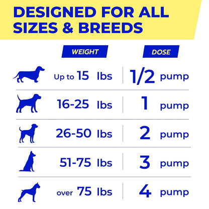 USA imported PAWFECTCHEW Omega 3 fatty acids supplement for dog allergy and itch relief.