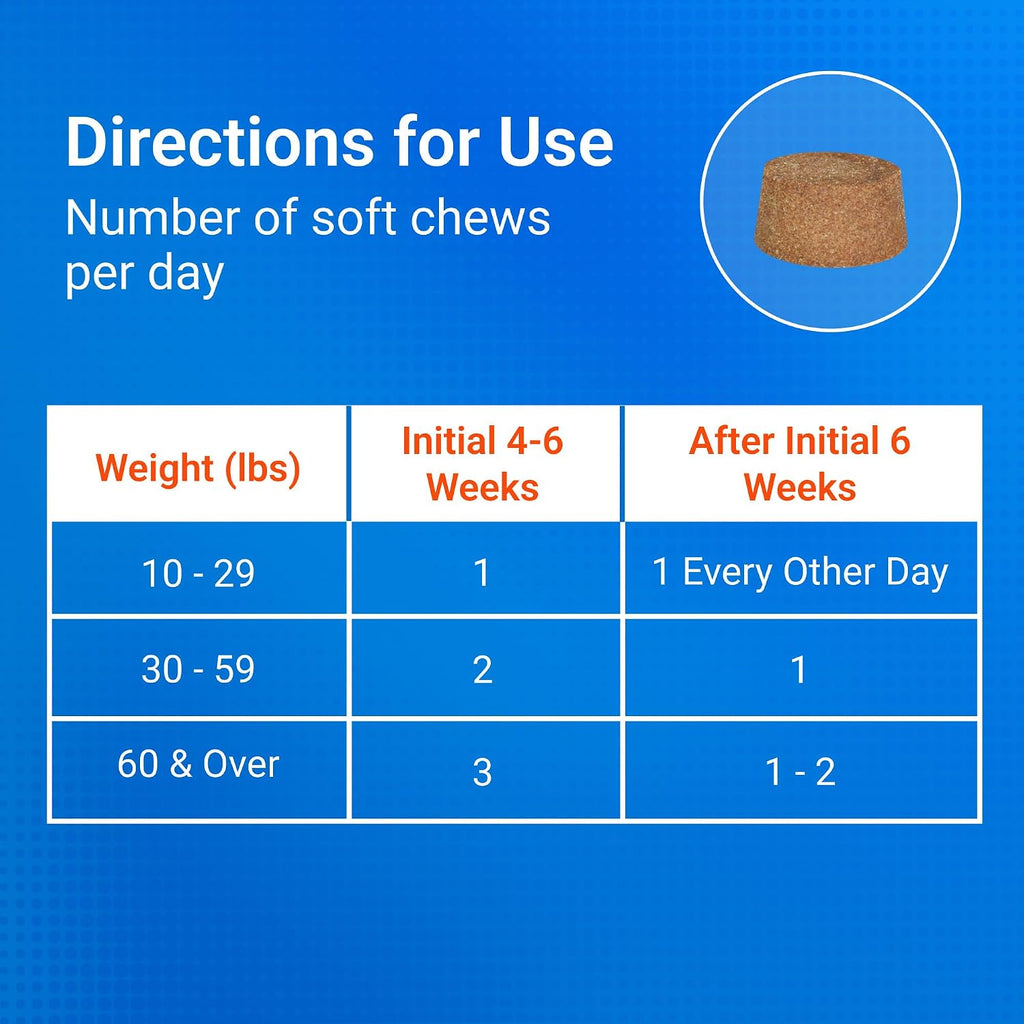 Cosequin for senior dogs daily joint care instructions and dosage chart