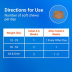 Cosequin for senior dogs daily joint care instructions and dosage chart