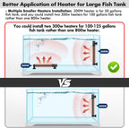 Orlushy aquarium heater package contents including free thermometer