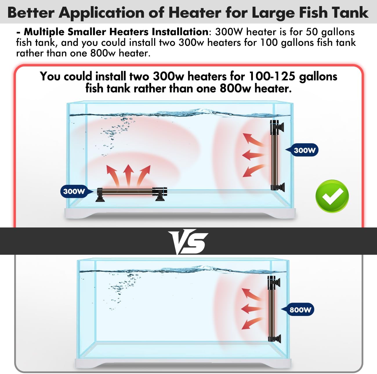 Orlushy aquarium heater package contents including free thermometer