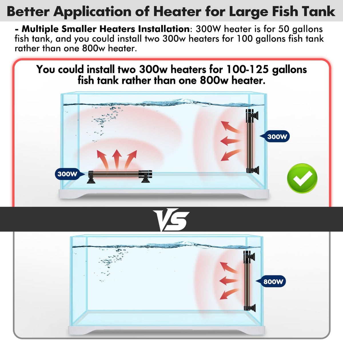 Orlushy aquarium heater package contents including free thermometer