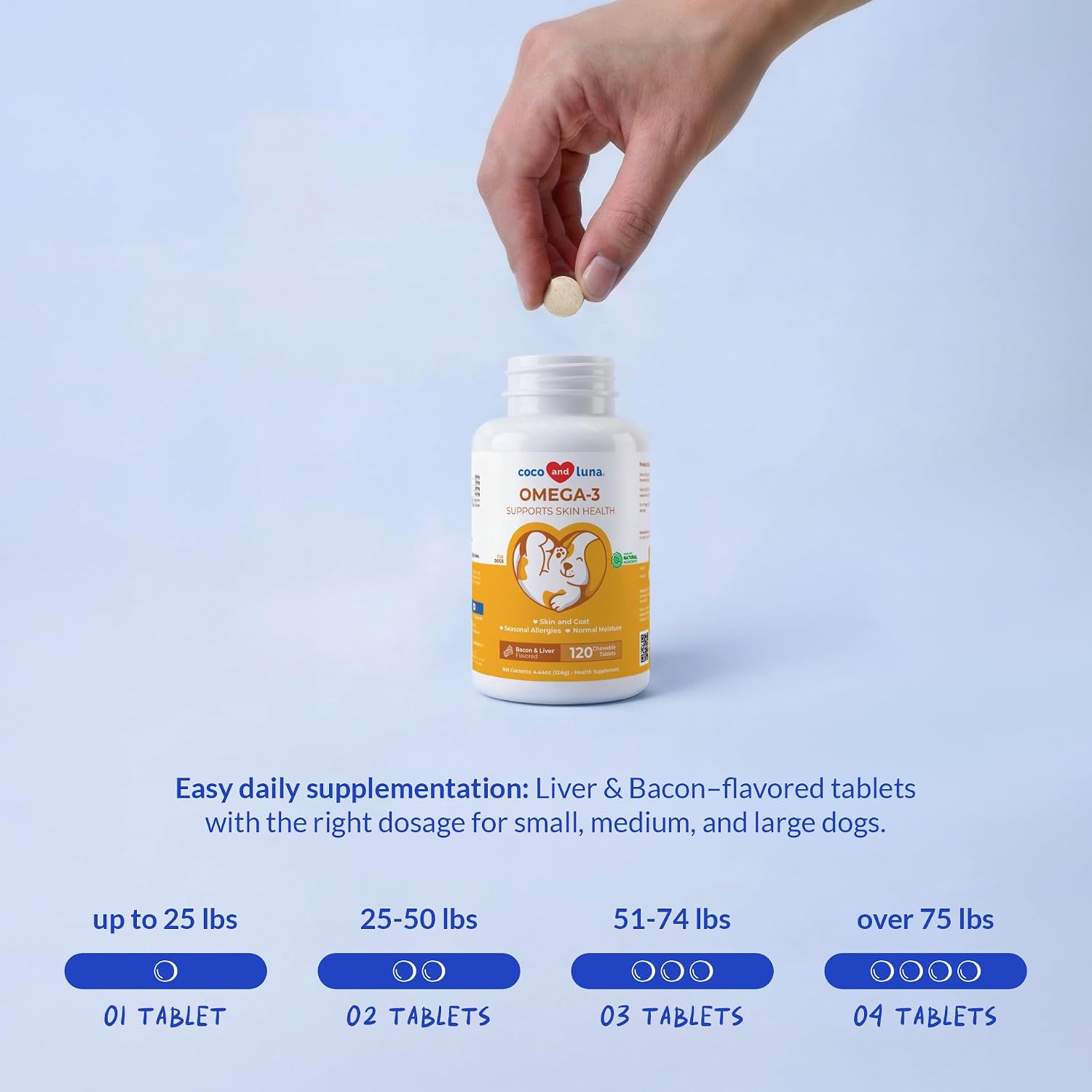 Premium imported dog shedding control vitamins packaging displayed on a clean surface