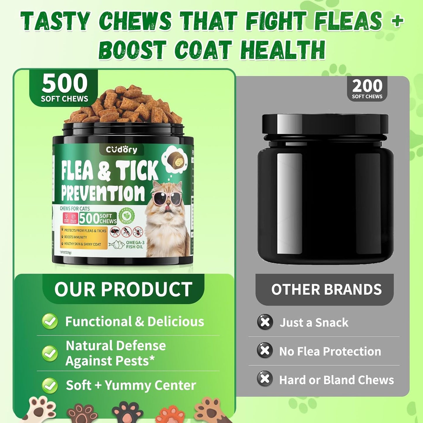 Domestic cat happily eating a natural chicken flavored chewable supplement straight from a pet owner's hand.