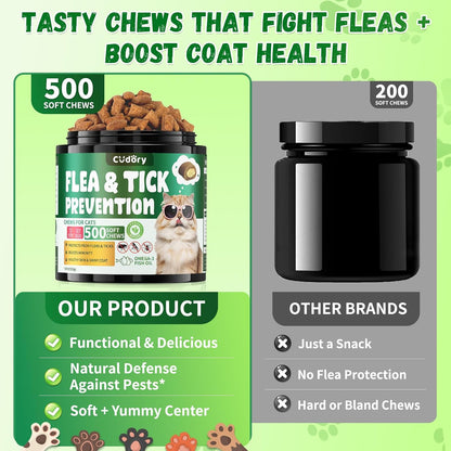 Domestic cat happily eating a natural chicken flavored chewable supplement straight from a pet owner's hand.