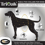 TevraPet dog collar packaging highlighting 12-month protection