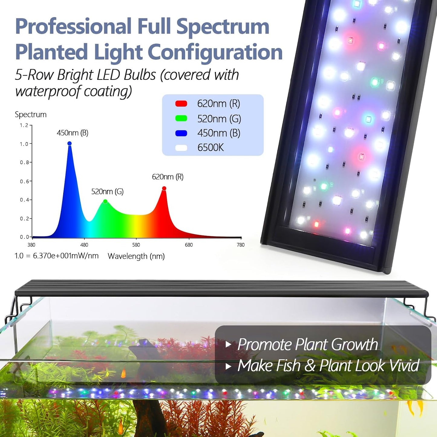 Hygger smart aquarium light inline controller showing buttons for brightness adjustment and customizable timer cycles.