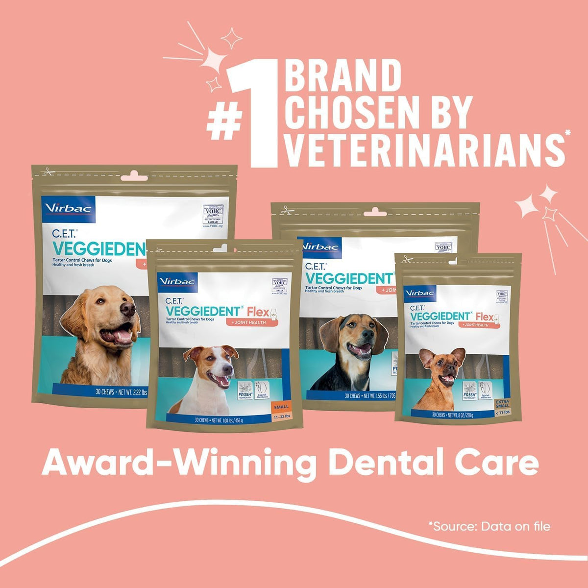 Back label of Virbac VeggieDent Flex chews with joint support details