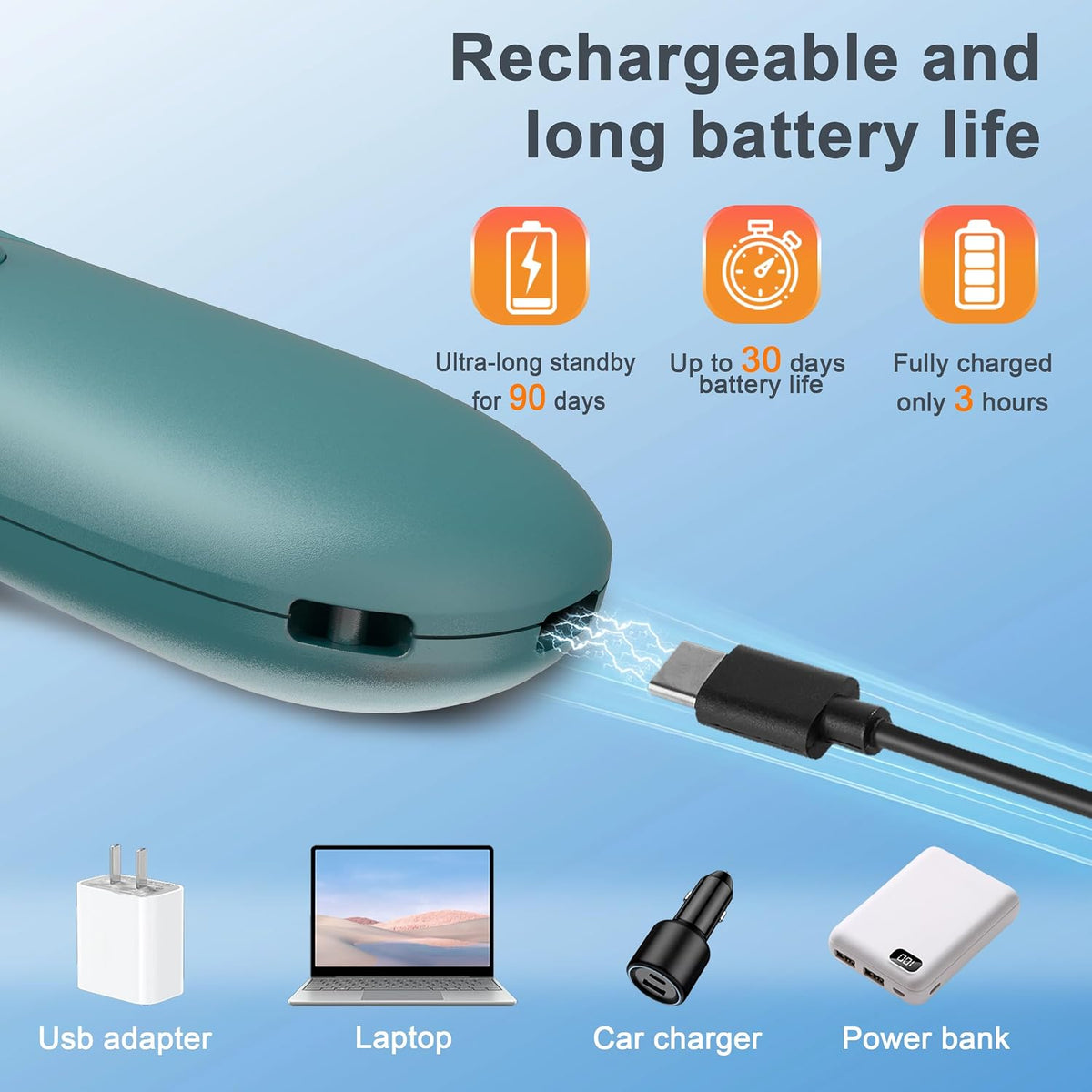 SilentPal dog training device charging port detail