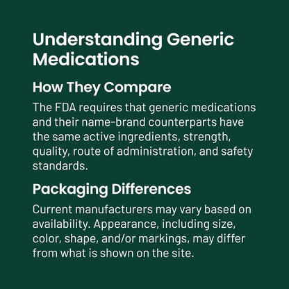 Authentic imported Famotidine 20 mg tablets for pets