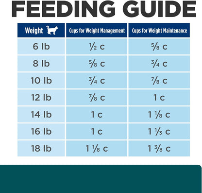 Hill's Prescription Diet w/d Multi-Benefit Digestive/Weight/Glucose/Urinary Management Dry Cat Food, Chicken, 4 lb. Bag - Image 12