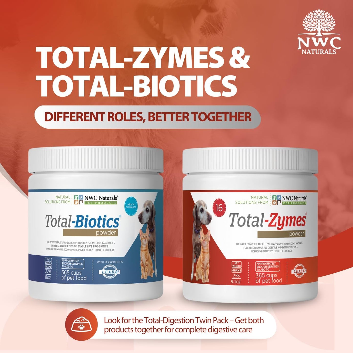 Premium plant based digestive enzymes for pet gas and bloating relief