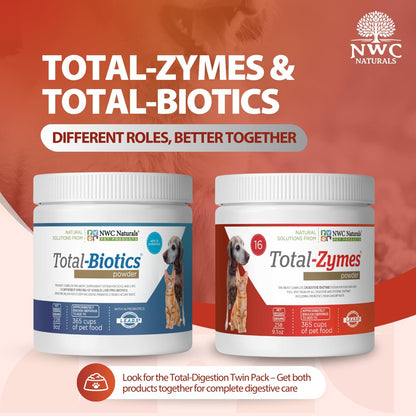 Premium plant based digestive enzymes for pet gas and bloating relief
