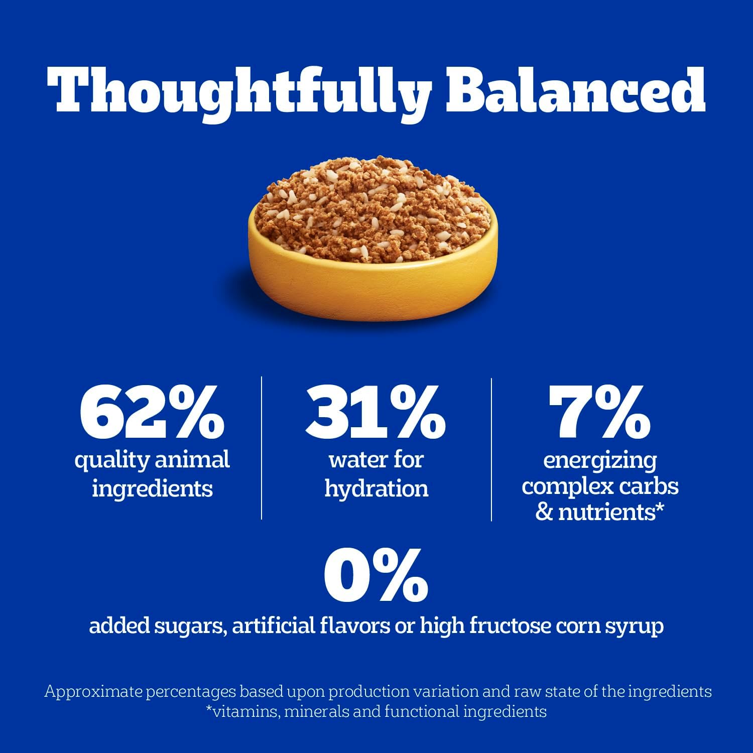 USA sourced balanced adult maintenance wet dog food cans pile