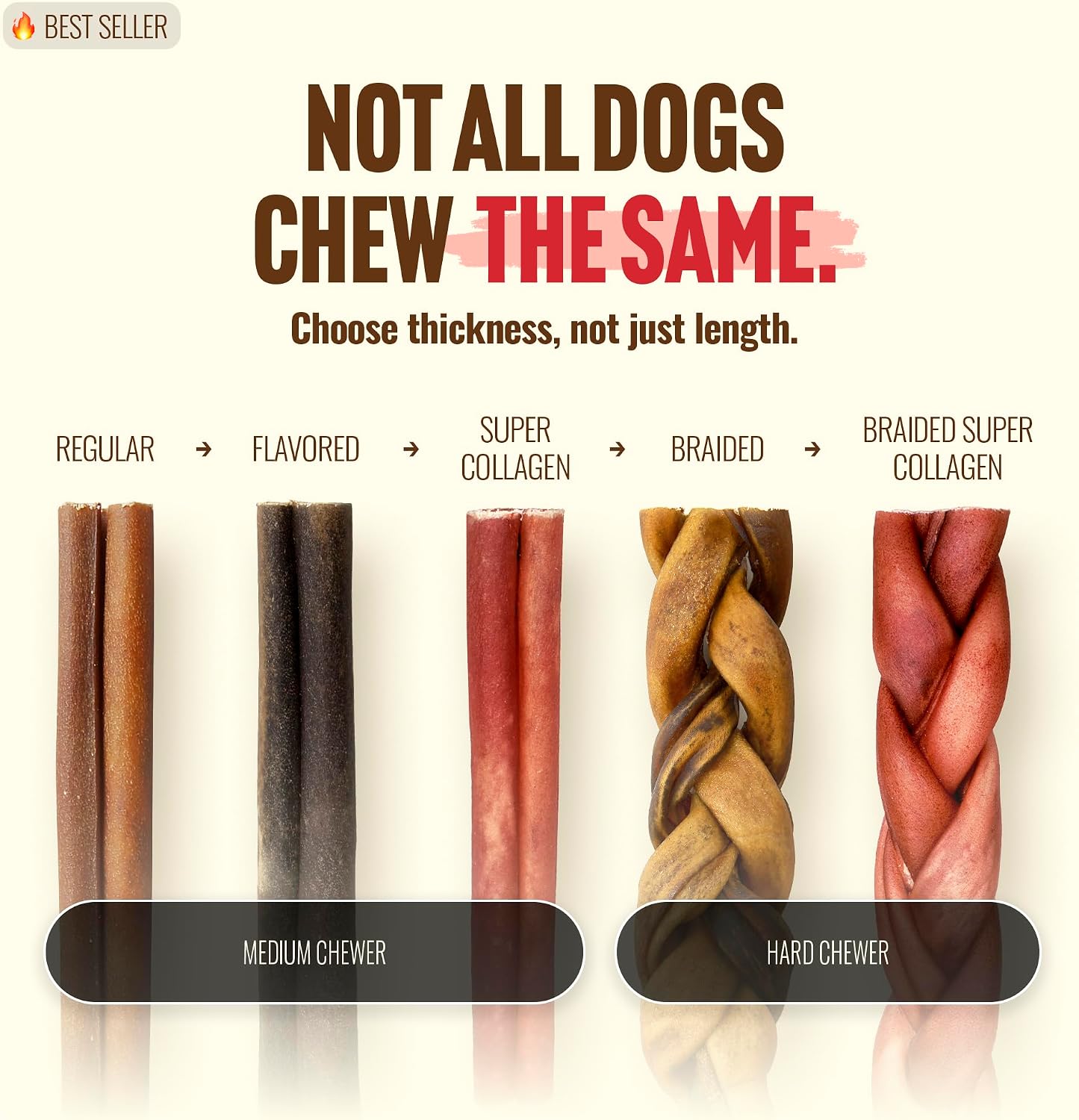 Natural Farm healthy skin and coat bully coated treats premium display