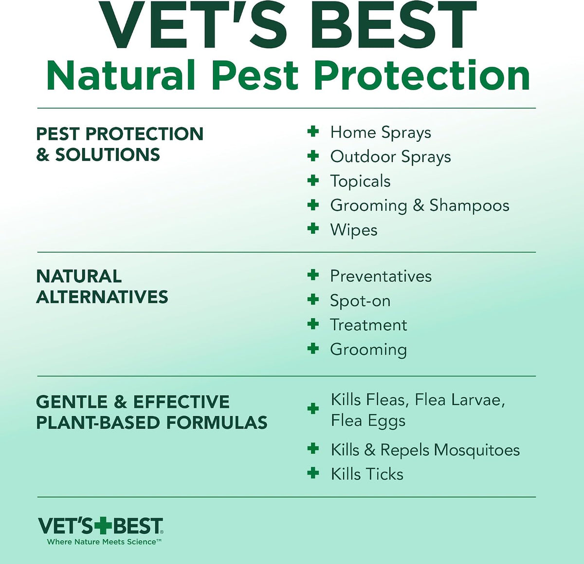 Vet's Best Natural Flea and Tick Drops for Dogs - Natural Topical Flea Prevention with Certified Essential Oils - Plant-Based Spot-On Treatment for Large Dogs - Pest Control - 4 Month Supply - Image 10