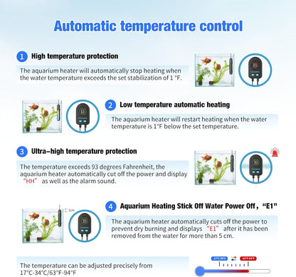 Hanleshuka submersible heater safety guard design
