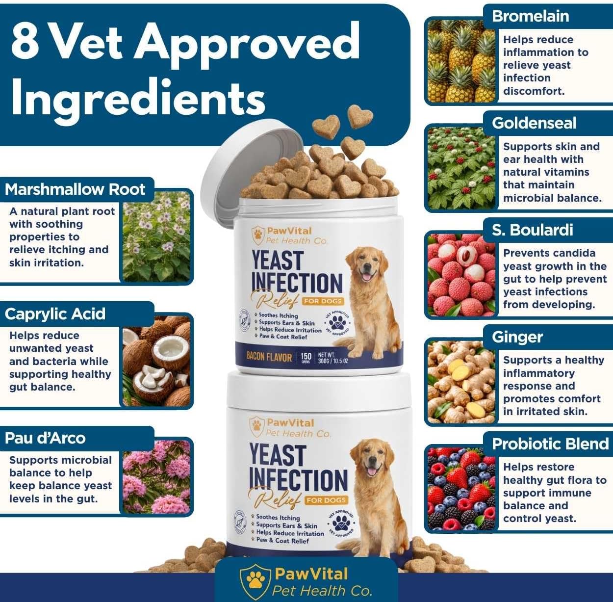 Back label ingredients of PawVital bacon flavored soft chews for dogs.