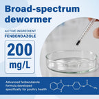 MedivexRX fenbendazole oral suspension with measuring syringe