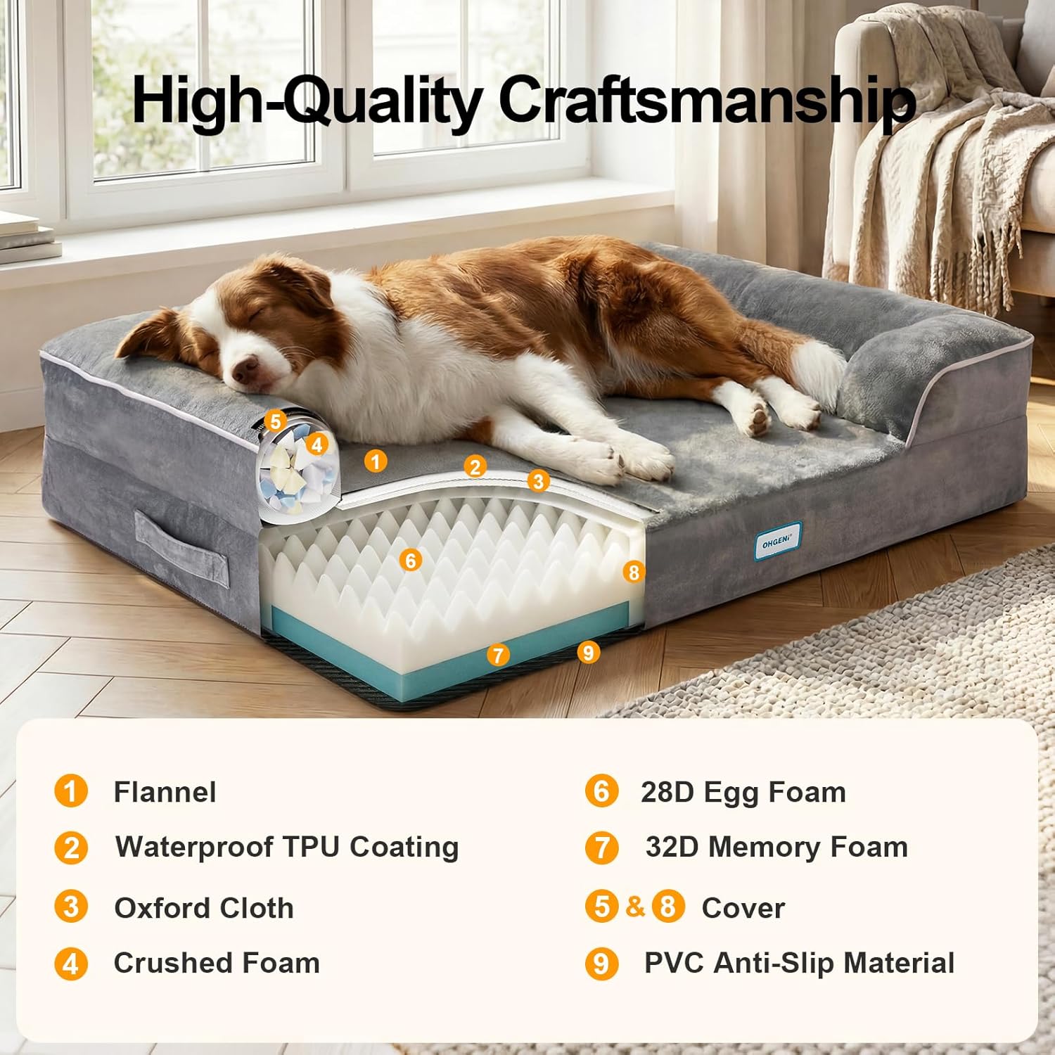 OhGeni Orthopedic Dog Bed Couch Cat Sofa for Large Sized Pets with Memory Foam, Machine-Washable Waterproof Removable Cover, Soft Comfortable Fabric, 35-inch (Gray) - Image 9