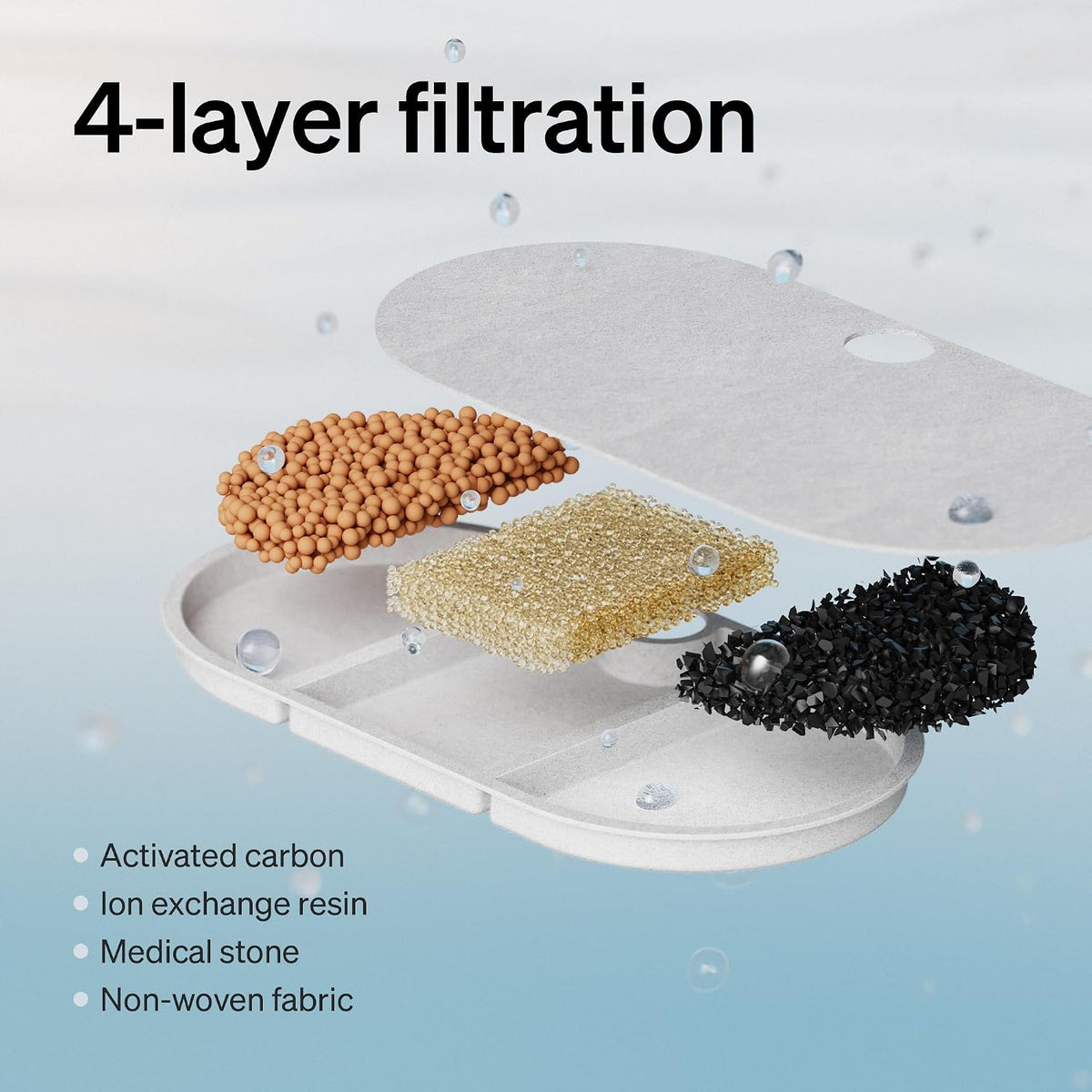 Top view of Petlibro pet fountain showing wide drinking area