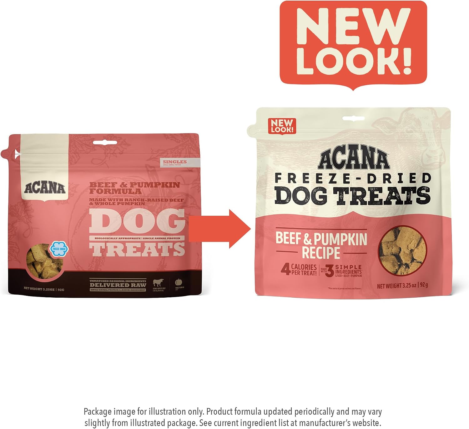 ACANA singles beef and pumpkin recipe limited ingredient formula details