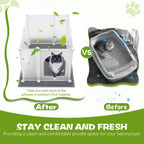 Waterproof splash guard panels protecting floors from cat litter.