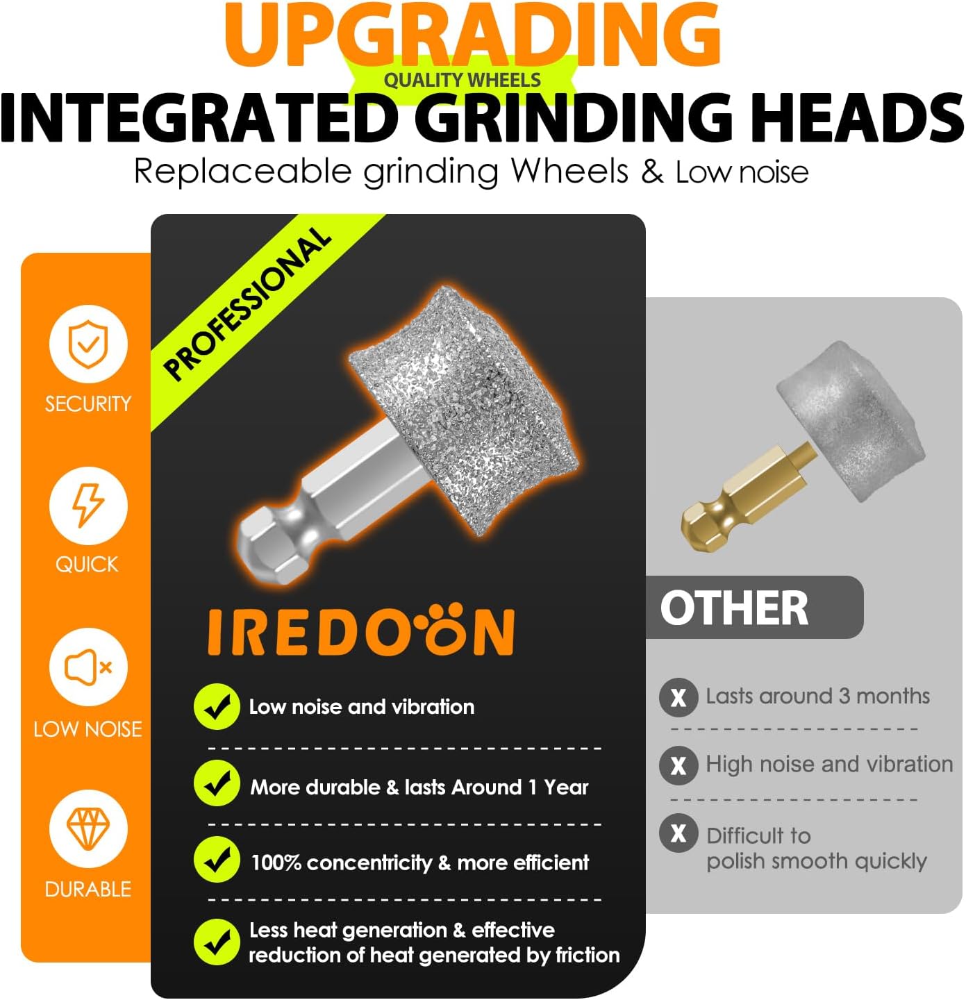 Iredoon dog nail grinder packaging and contents