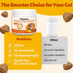 Multibites collagen supplement ingredients and benefits label